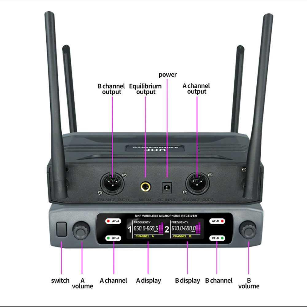 Microphone Karaoke Dual Channel Handheld Wireless UHF - AO460 - Black