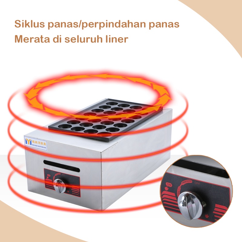 ⭐Newest⭐28/56 Lubang GAS TAKOYAKI BAKER / MESIN PEMBUAT TAKOYAKI / MESIN CETAKAN KUE CUBIT / Panci Bakso