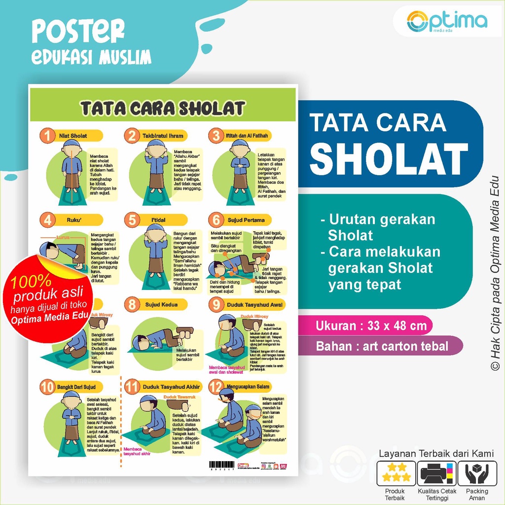 Poster Tata Cara Gerakan Sholat Lengkap