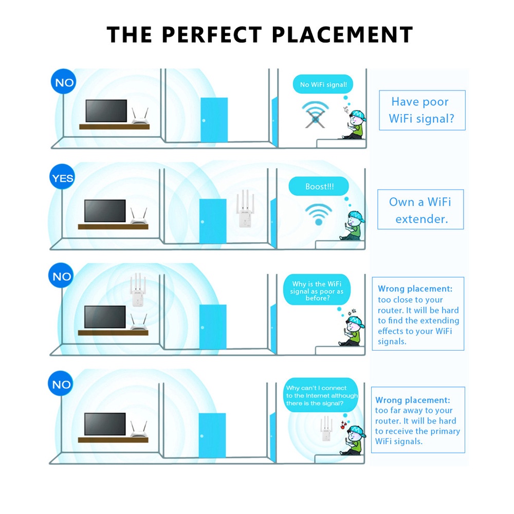 TPLINK 855RE Penguat signal WIFI Range Extender