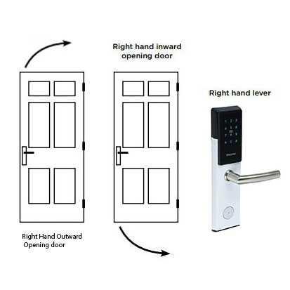 Smart Door Lock Bluetooth Password with Key Card Right Hand - JCBL600 - Silver