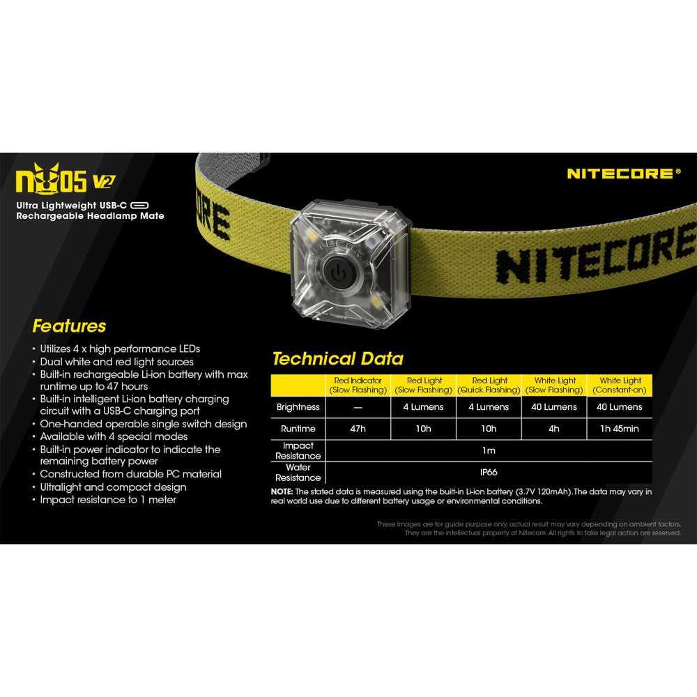 NITECORE Lightweight Headlamp Mate 40 Lumens Standard Version - NU05 V2 - Black