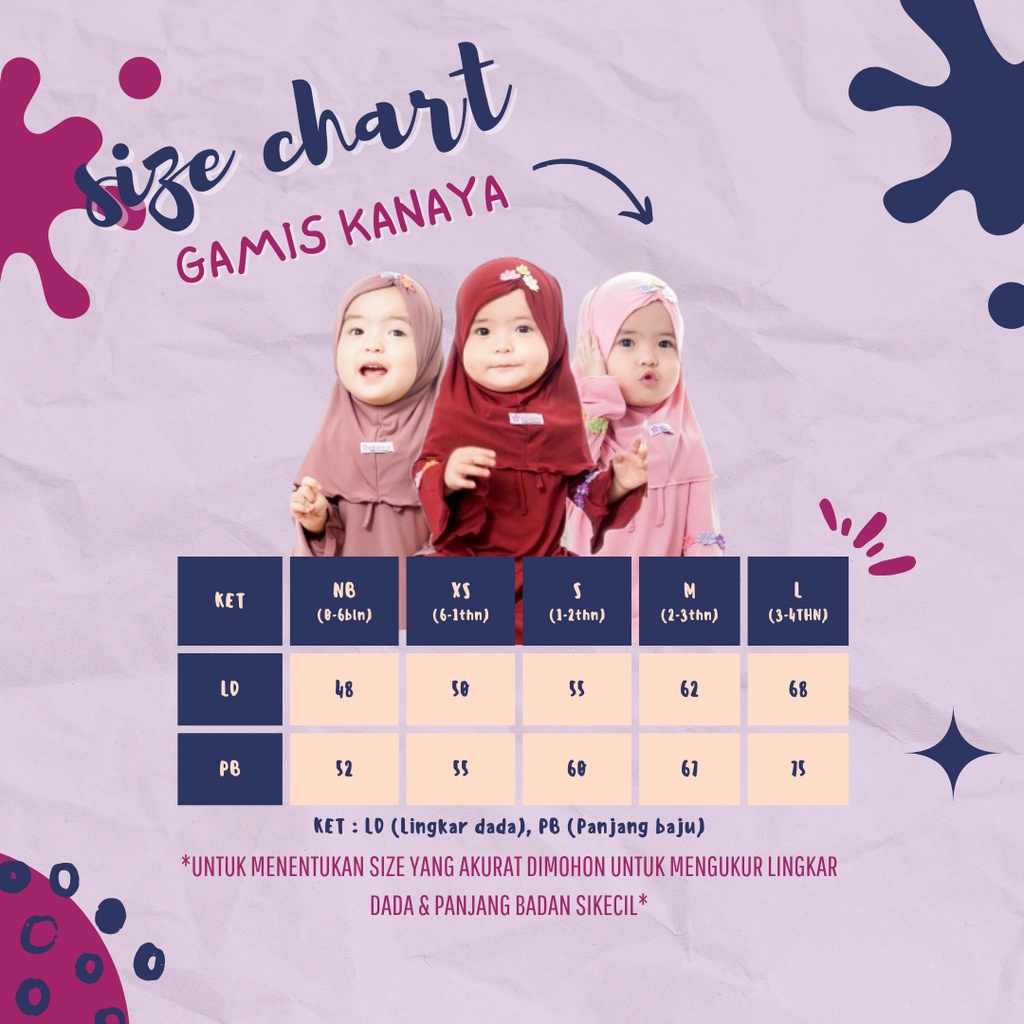 GAMIS BAYI 0-2thn RENDA BUNGA MELATI PELANGI KANAYA PLUM JERSEY TWIST PREMIUM ORIGINAL by DZAKIRA