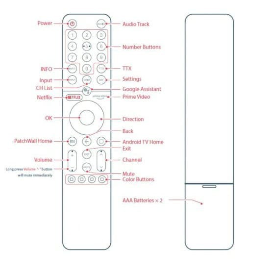 Remote Bluetooth Mi TV Stick / Mi TV 4 / Mi TV A2 Android Smart TV With Google Voice High Quality Remot TV Control Bluetooth Xiaomi