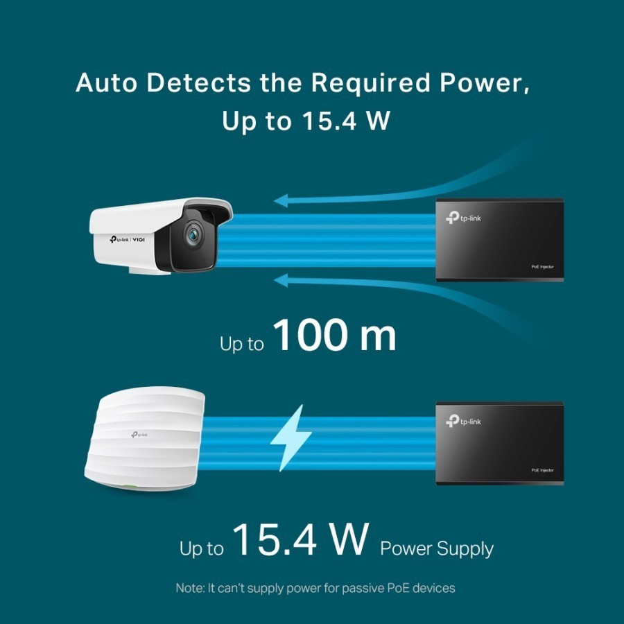 TP-LINK TL-PoE150S Gigabit PoE Injector