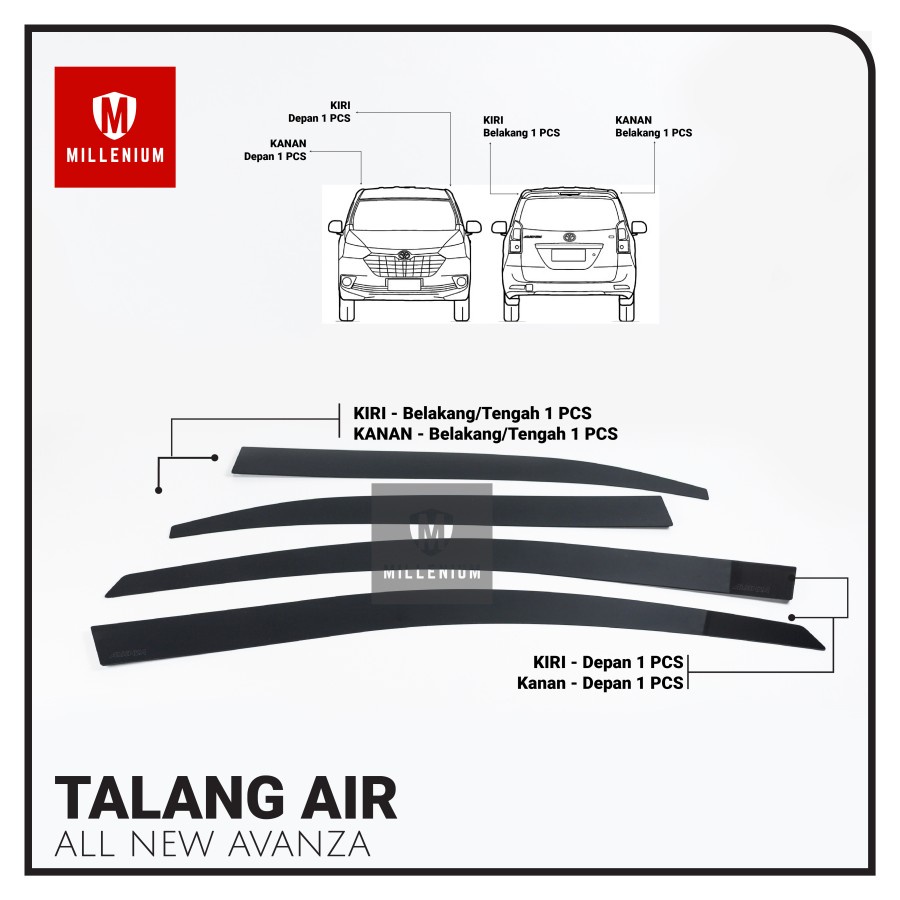 TALANG AIR PINTU MOBIL TOYOTA ALL NEW AVANZA 2011 - 2014 MODEL FLAT