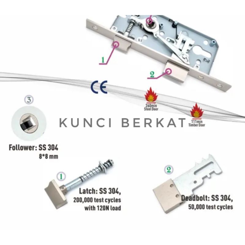 Handle Pintu Kotak Minimalis Ring Terpisah/Handel/Gagang Pintu/Pegangan Pintu