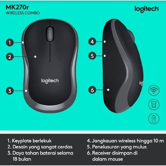 Logitech Keyboard + Mouse Wireless Combo MK270R