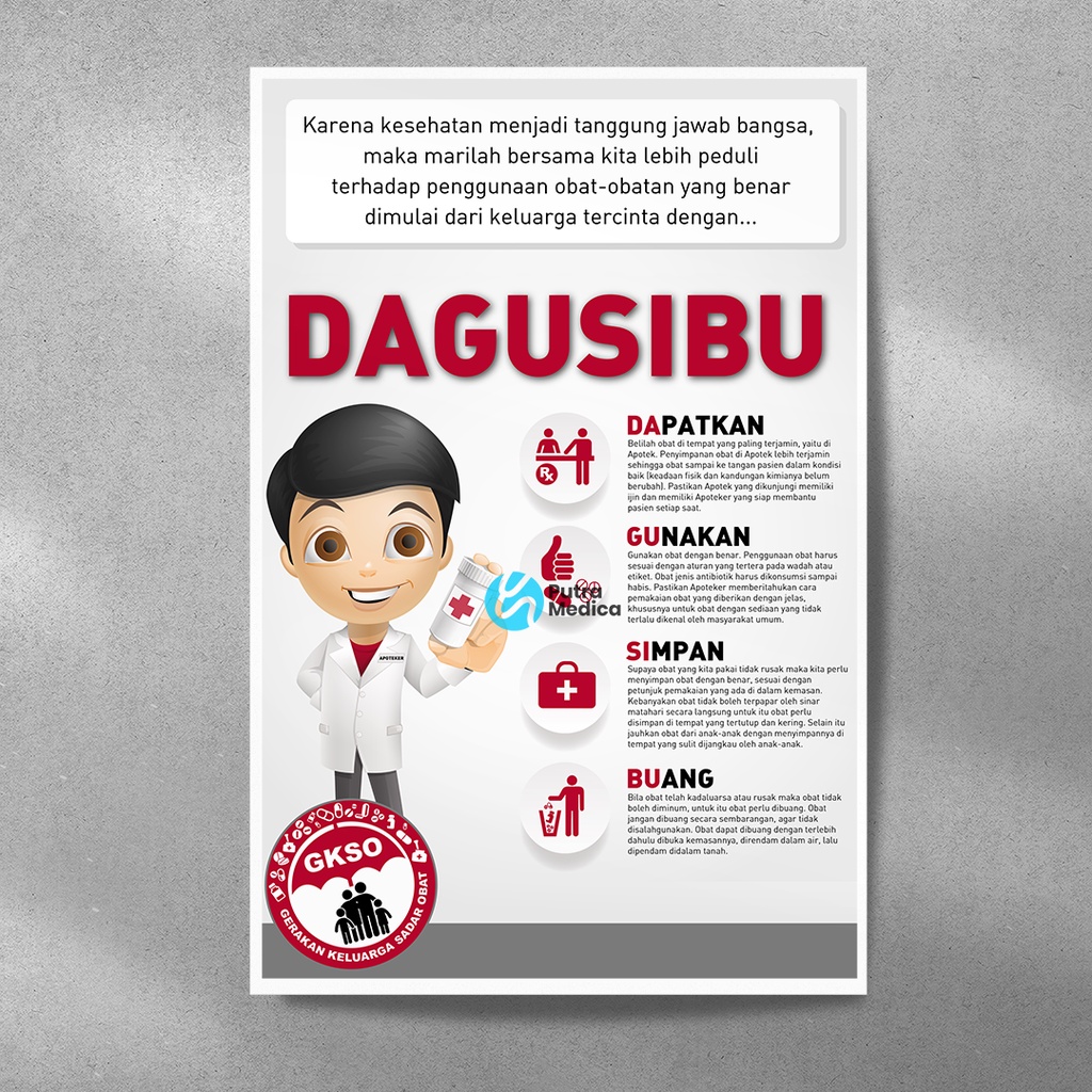 Poster Kesehatan DAGUSIBU A3+ / Gambar Edukasi