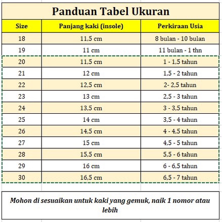 Sandal Terbaru Anak Perempuan Umur 1 - 6 Tahun Tali Belakang / Sendal Lucu Anak Cewek Karakter Kucing Lolipop