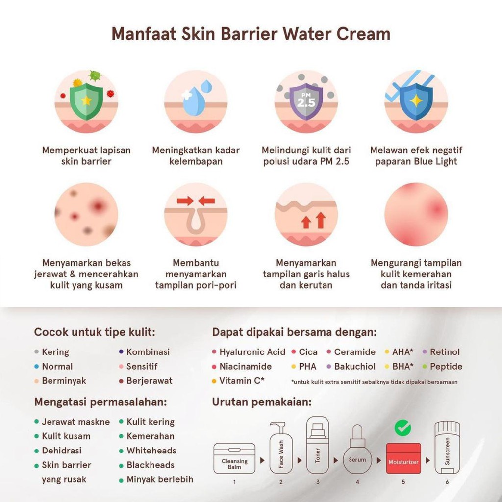 DEAR ME BEAUTY Skin Barrier Water Cream 30gr // BPOM