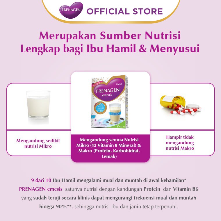 Prenagen Emesis / Susu Ibu Hamil - 200gr (Tersedia varian rasa)