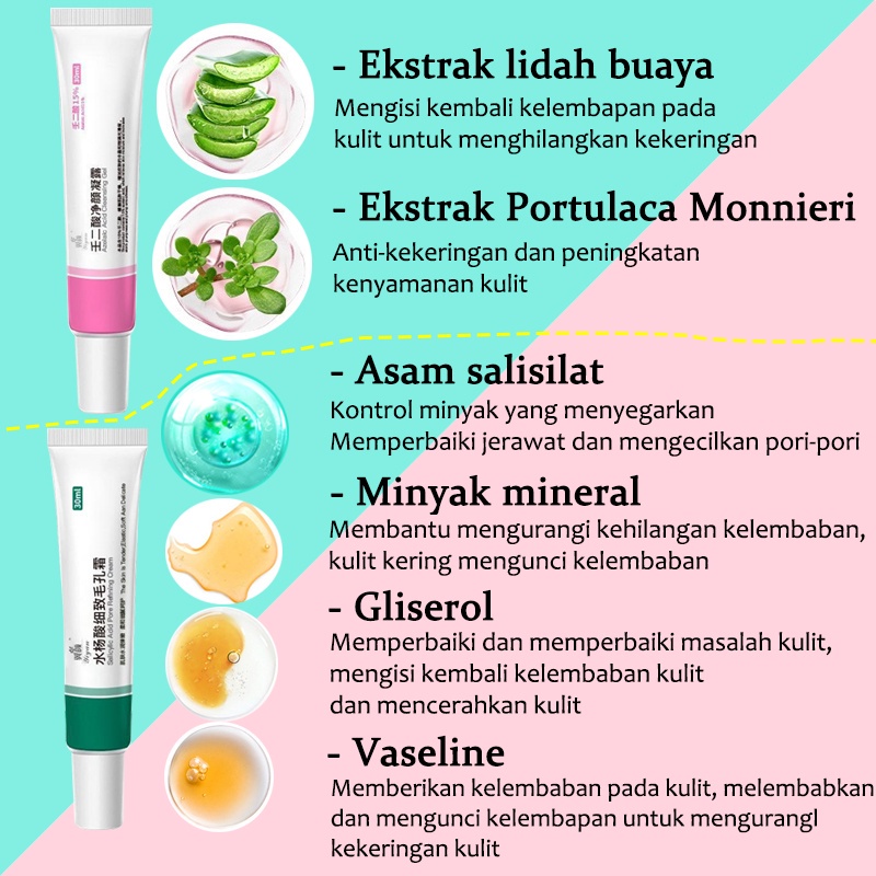 Acne gel jerawat Mengecilkan Pori pori besar Serum wajah 30G Menyegarkan kontrol minyak komedo mengecilkan pori-pori Meningkatkan jerawat dan kulit kasar Melembabkan dan meremajakan Menghilangkan jerawat, komedo, pori-pori besar