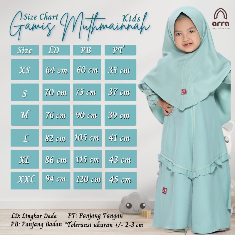 Gamis Sarimbit Keluarga Ayah Ibu Anak Series Muthmainnah Warna Mustard Original Premium Arra Sarimbit Couple 2023 Terbaru Busana Muslim Kapel Kondangan Baju Couple Keluarga Muslim Sarimbit Lebaran Baju Kondangan Wanita Kekinian Jumbo