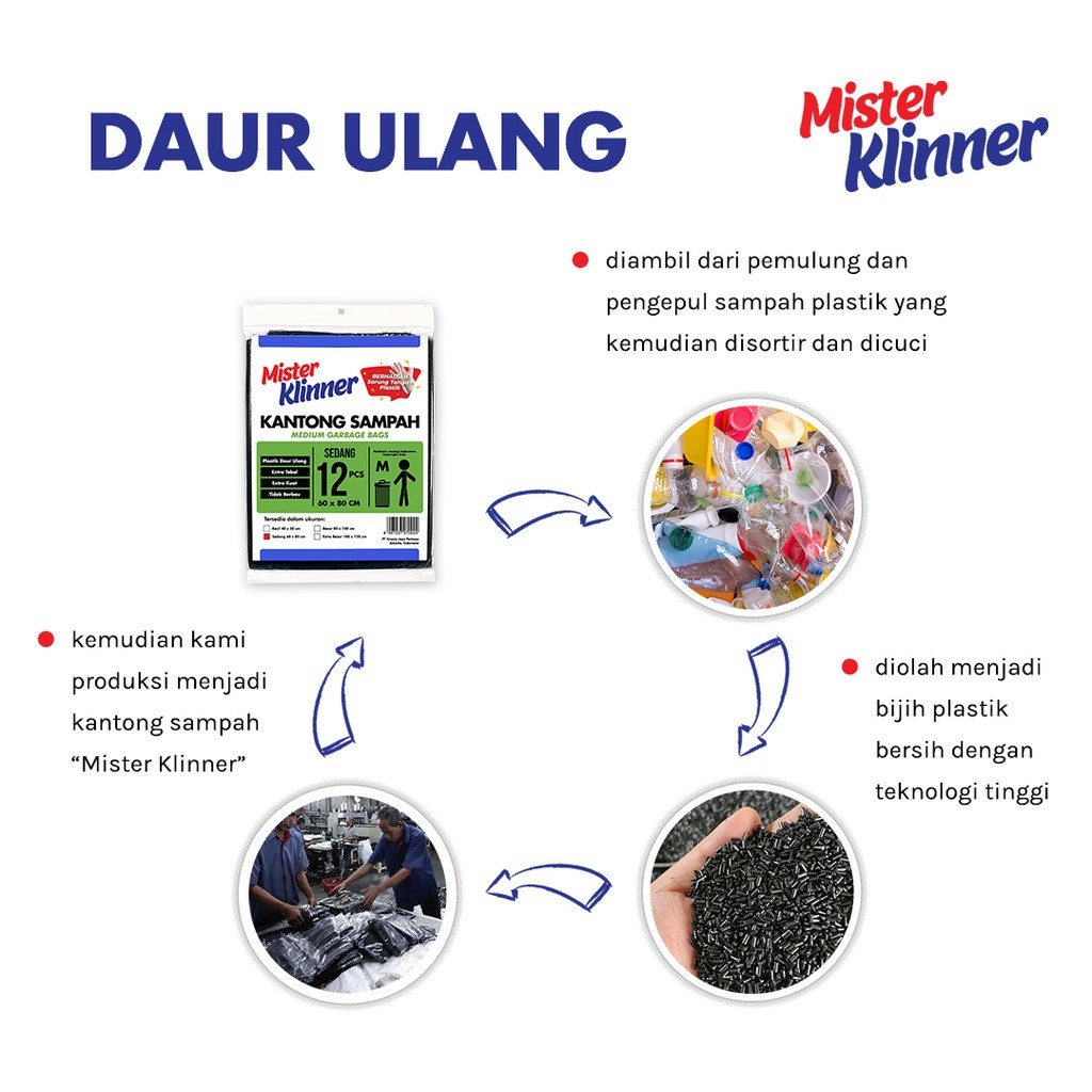 Kantong Sampah* Mister Klinner* Plastik Sedang* Kantong Serbaguna