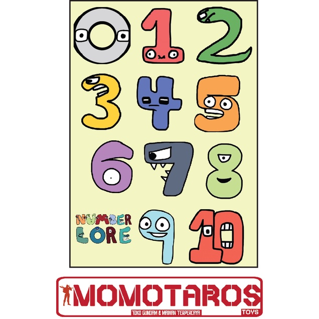 

Sticker stiker murah anti air Number Lore 1 pc