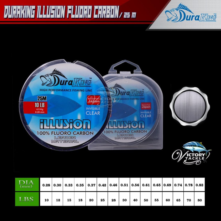 Senar Pancing Benang LeaderLeader Tridentech ACCULON FLUOROCARBON 100% 50 METER | DURAKING ILLUSION 100% FLUOROCARBON 25 METER