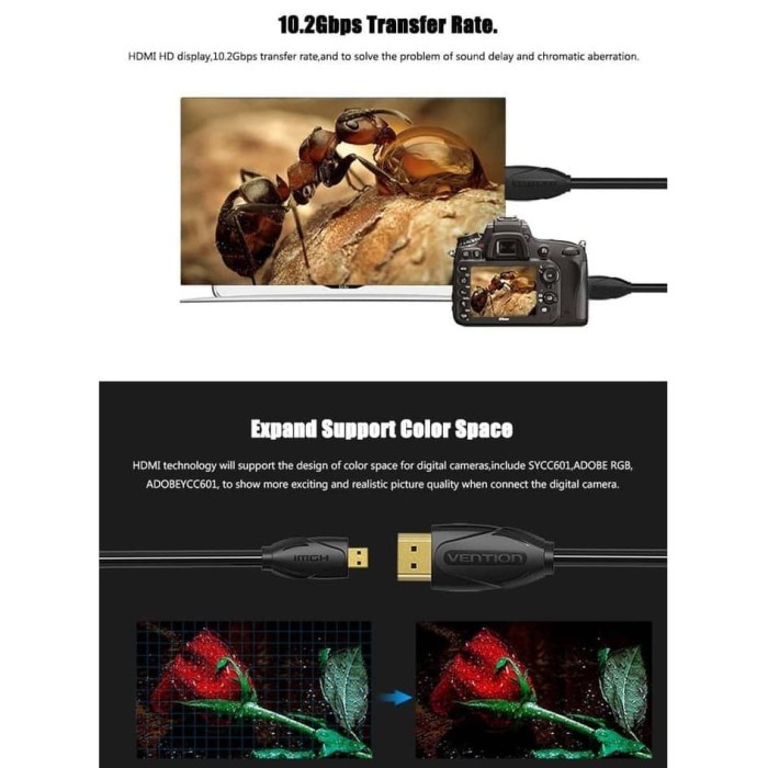 Vention D03 3M - Kabel Micro HDMI Male to HDMI Male