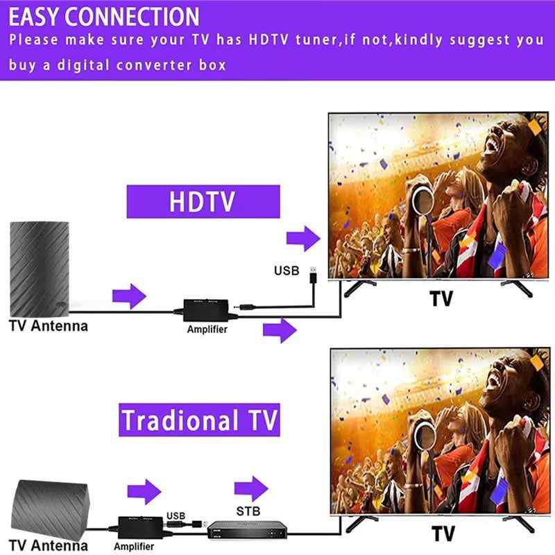 Antena TV Digital Indoor Outdoor DVB-T2 ATSC ISDB 25 dB - HD006 - Black