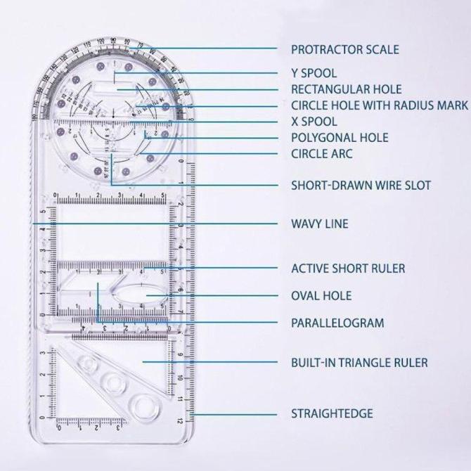 

Dw802 Alat Tulis Penggaris Pengukur Matematika Model Putar Untuk Pelaj