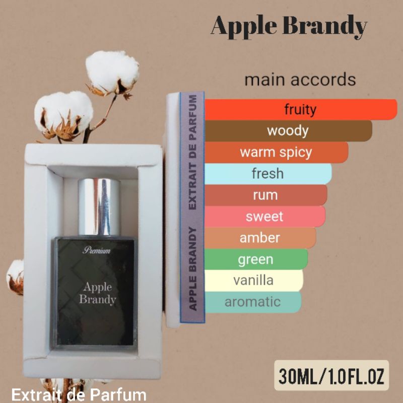 PARFUM PRIA TAHAN LAMA EDT DAN EXTRAIT APPLE BRENDY 30ML DAN 50ML