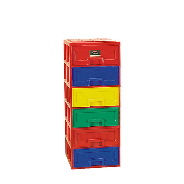 PARTNER CONTAINER LION STAR PC-34 PC-35 PC-36 PC-38 ACI CONTAINER SERBAGUNA