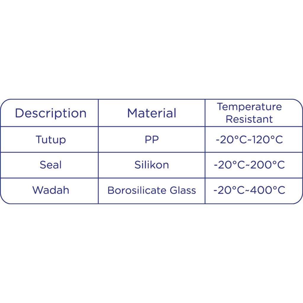 Baby Safe Glass Container 240ML FC008/Tempat Makan Bayi