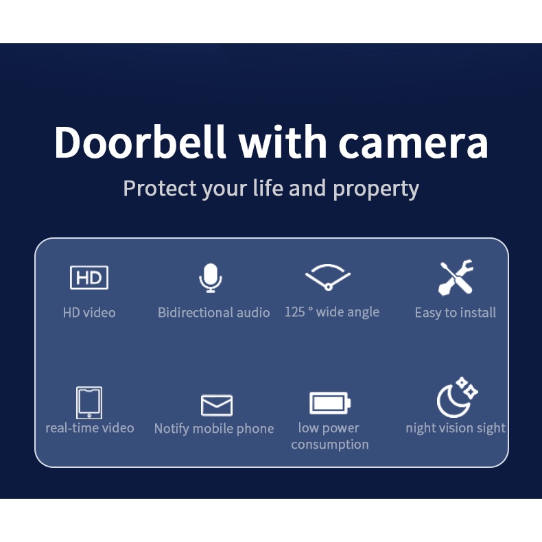 Bel Rumah dengan kamera smart doorbell door bell with camera wifi 2way speaker video CCTV / IP CAMERA / BELL CAMERA MINI / BEL PINTU / BEL RUMAH / BELL WIFI bel pintu dengan Kamera - Smart Door Bell - Ip Camera - Wireless  - Wifi - Video