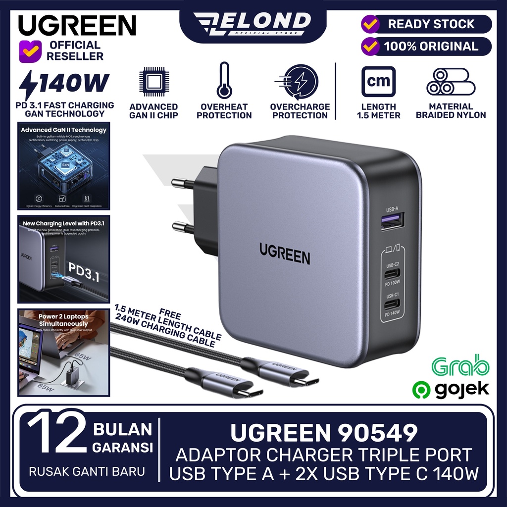 UGREEN 140W Adaptor Kepala Charger Laptop 140W GaN 3 Port Output Fast Charging 140W