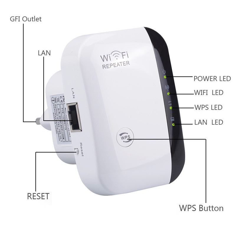 WiFi Repeater 300Mbps - Penguat Sinyal Wifi 300Mbps - Wifi Extender 300Mbps - Wifi Router 300Mbps