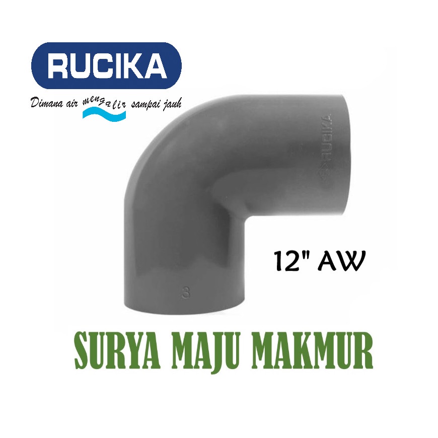 Keni 12" inch AW RUCIKA Elbow Knee Kenie L Knie 12 inch TS