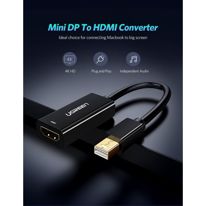 UGREEN Kabel Adapter Mini DisplayPort Ke HDMI Thunderbolt 2 HDMI Untuk MacBook Air 13 Surface Pro 4