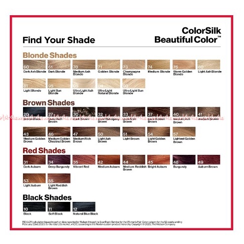 Revlon Colorsilk 55 Light Reddish Brown Cat Rambut Warna Coklat Terang Dengan Ekstrak apel Color Silk Pewarna Rambut Hair Color Revlon 55 Revlon55 Reflon