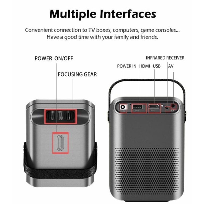 Dijual Smart Mini Android 1080P Projector Ezzrale Ezy1 150 Ansi 3000 Streethuupsstore