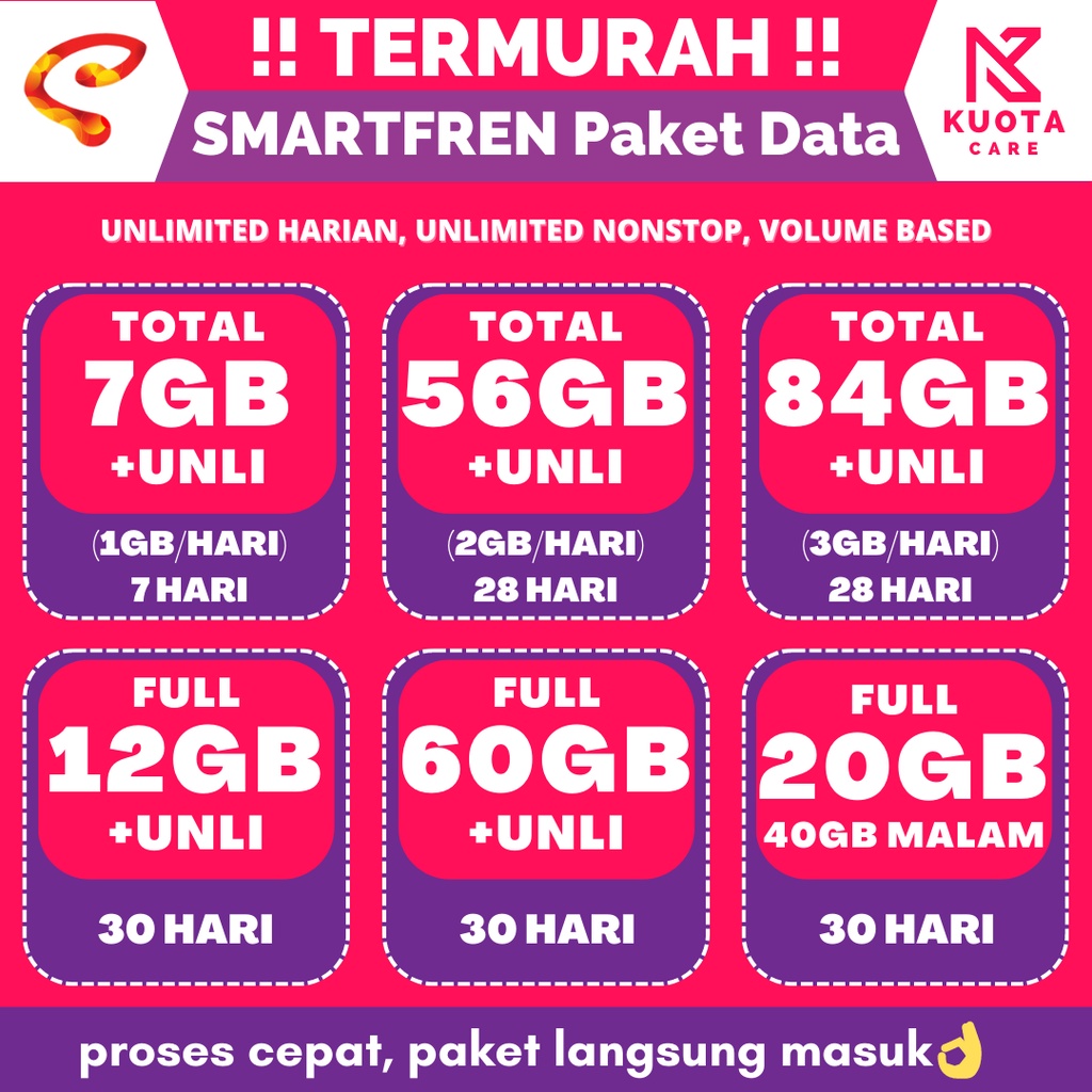 Inject Smartfren Paket Data / Kuota Internet Unlimited Harian Promo Murah