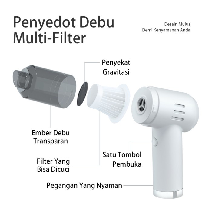 OLIKE MINI PORTABLE VACUUM CLEANER PENYEDOT PENGHISAP DEBU MOBIL RUMAH - Putih