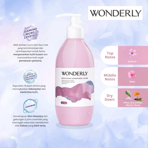 Wonderly Brightening Serum Body Lotion Amore 300ml