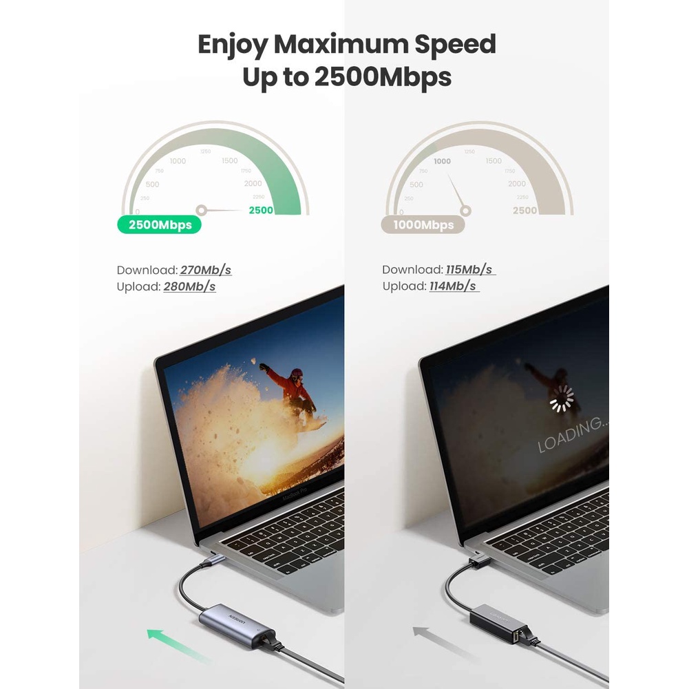 UGREEN Lan Adapter Gigabit USB Type C To RJ45 Fast Ethernet Network 1000Mbps 2500Mbps