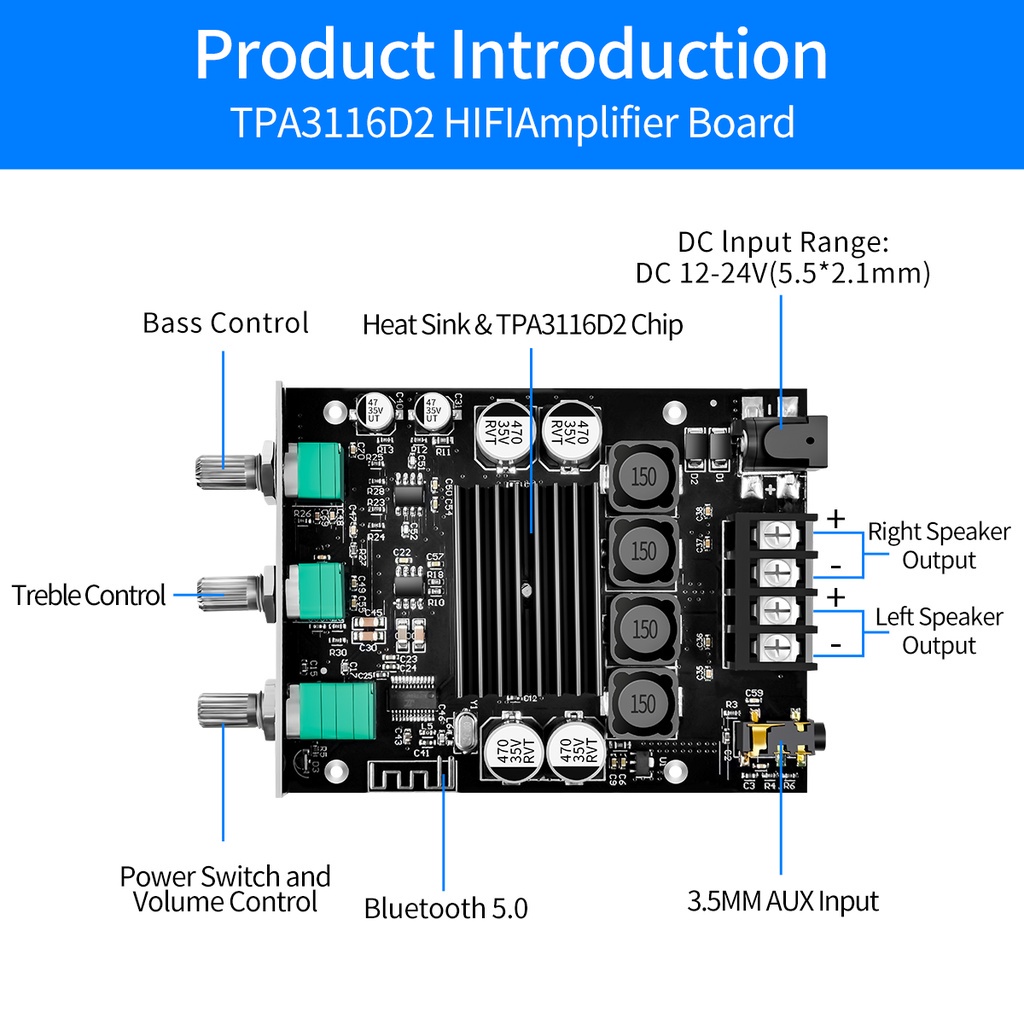 【ZK-1002T】 Bluetooth 5.0  Audio Amplifier 100Wx2 Treble and Bass Adjustment Subwoofer Amplifier Board Channel High Power Audio Stereo Bass AMP