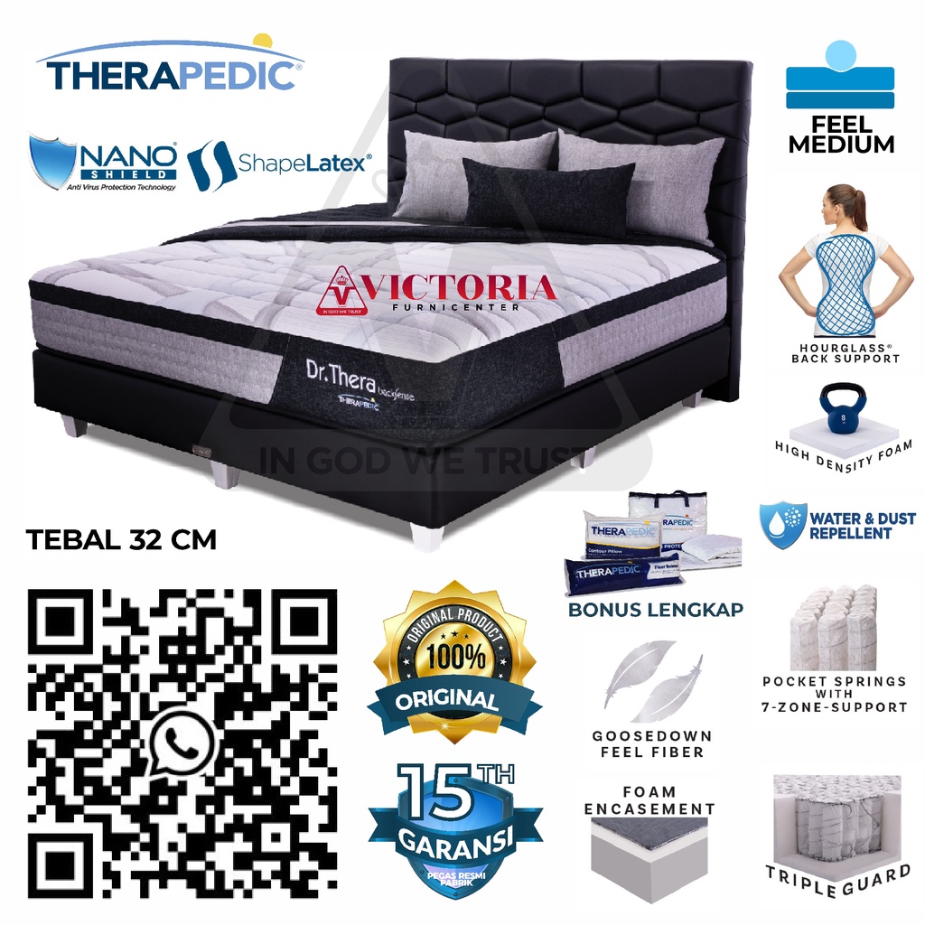 Therapedic  Dr Thera  Kasur Saja Only  160 x 200  160x200  Matras Mattress Spring Bed Springbed Term