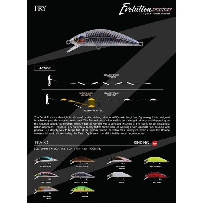 Zerek Fry (Ultralight Sinking Minnow)