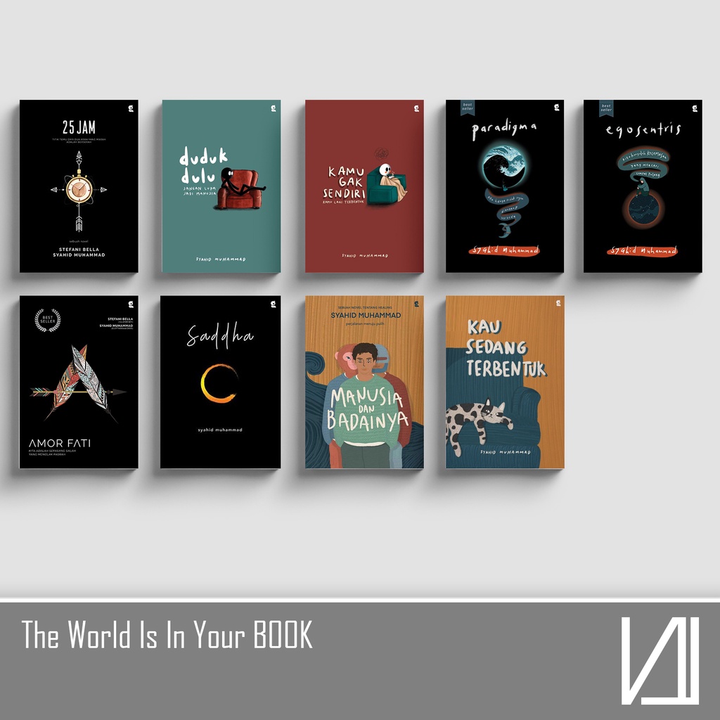 Kau Sedang Terbentuk Manusia & Badainya Duduk Dulu Egosentris Paradigma Saddha Amor Fati Kamu Gak Se