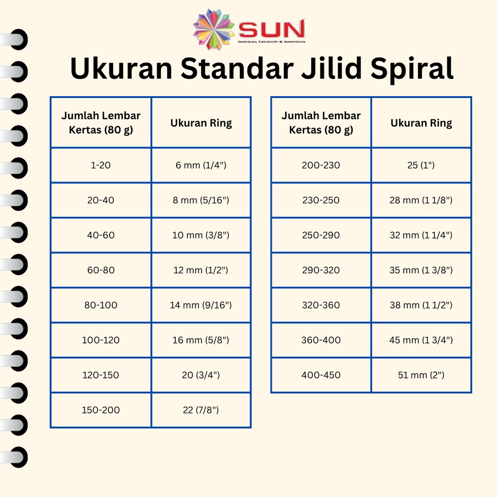 Mesin Jilid Spiral Kawat A4 TD-1231 / TD-1500B34R