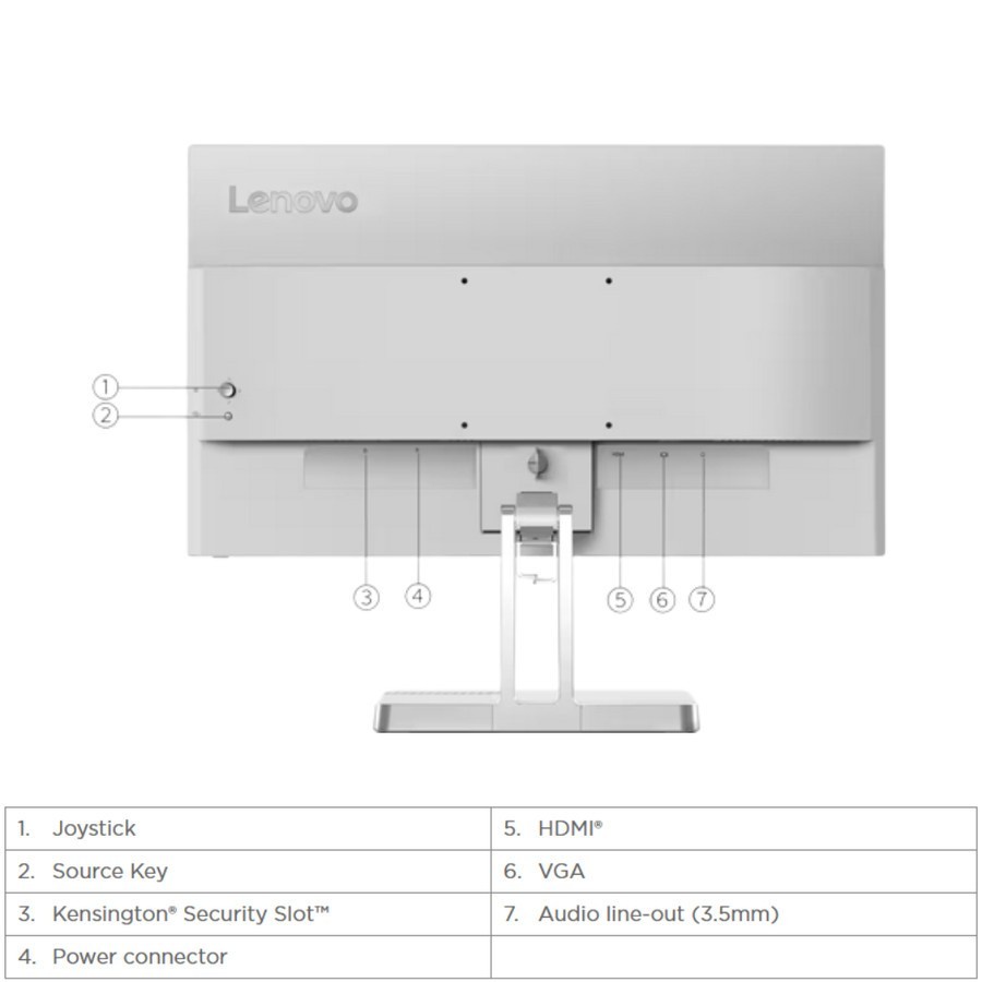 Lenovo Monitor L22e-40 21.5&quot; FHD VA Panel 75 Hz Anti-glare