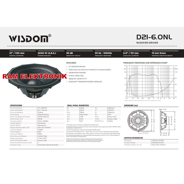 Komponen Speaker 21 Inch WISDOM D21-6.0NL / D2160NL Coil 6 Original