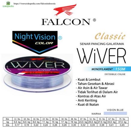 Senar Pancing FALCON Wiver 150 meter
