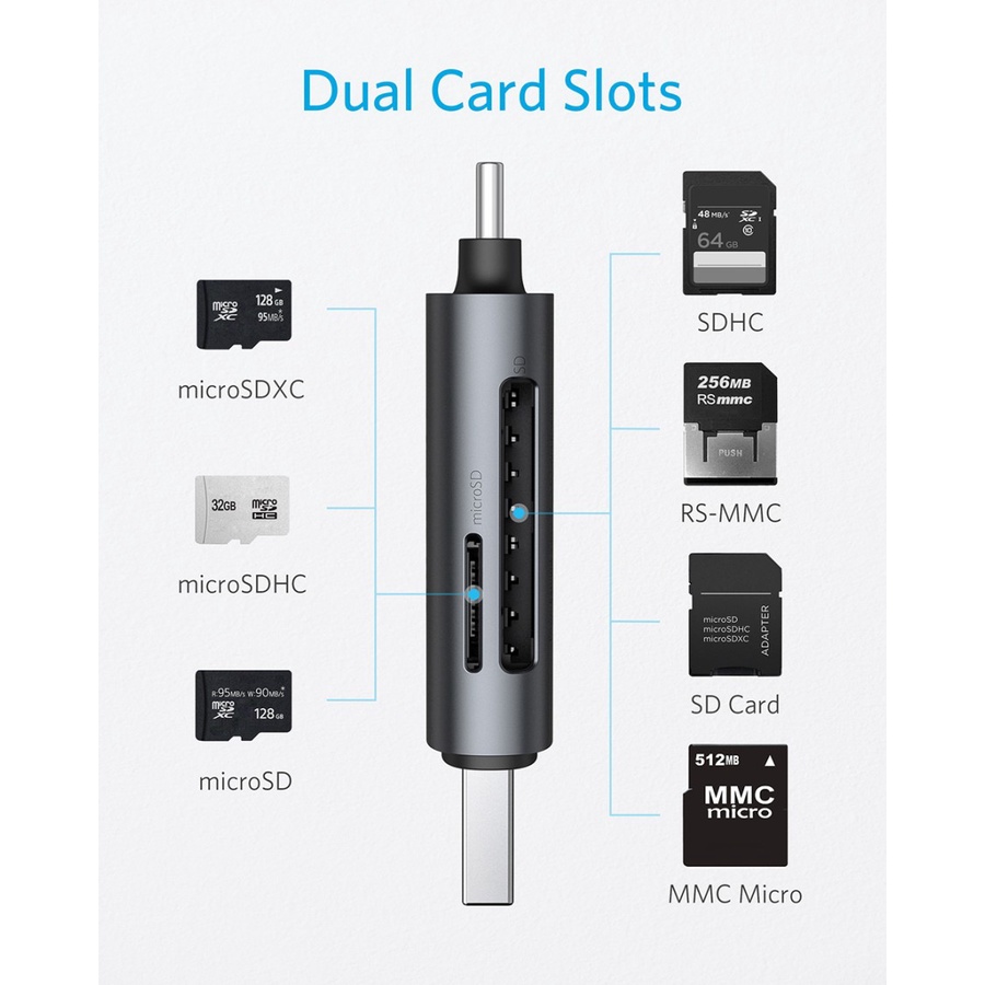 Anker PowerExpand+ Type-C USB-C USB3.0 TF Micro SD Card Reader - A8326