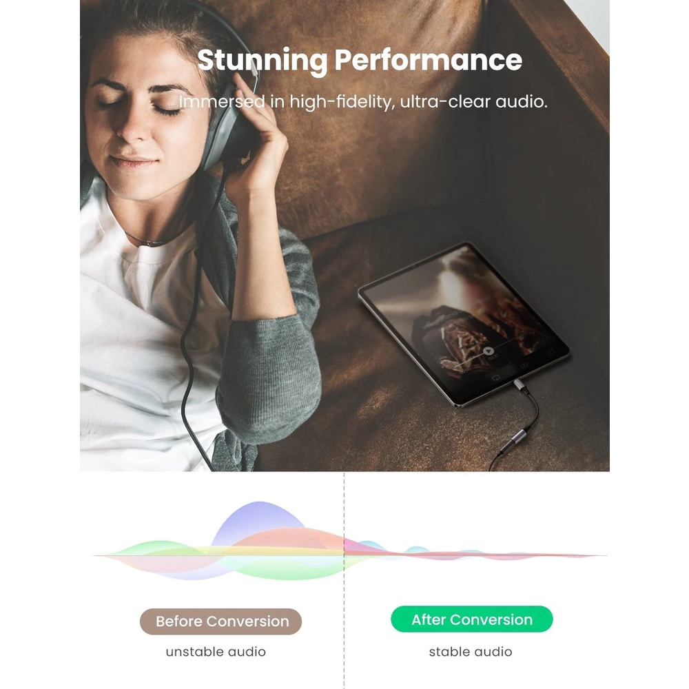 UGREEN Audio Converter Splitter DAC Type C To Jack 3.5Mm Open Mic Charging