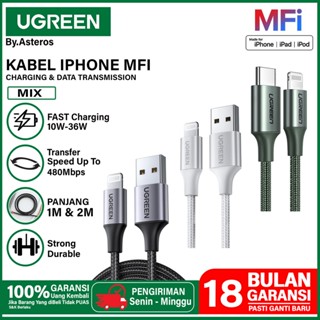 UGREEN Kabel Data iPhone iPad MFi USB Lightning Dan Type C To Lightning FAST Charging