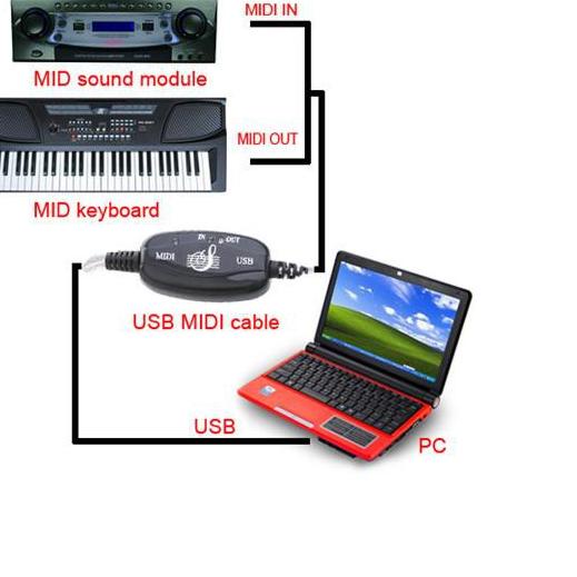 ➮ Cable Usb To Midi - Kabel Usb Midi music ✵